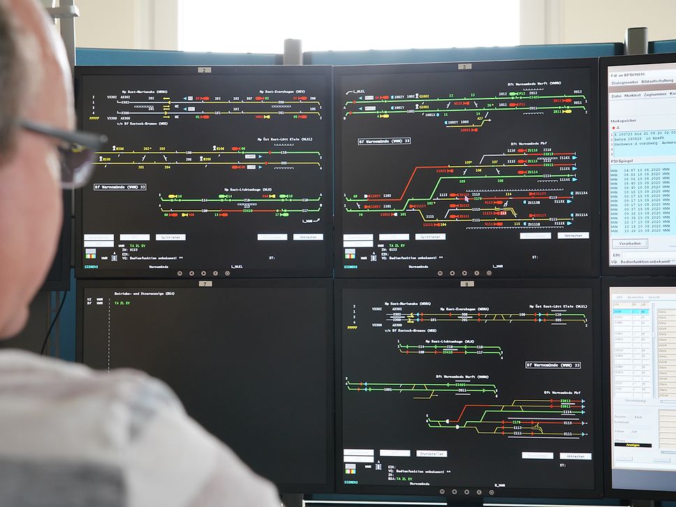 Monitor mit roten und grünen Linien und Angaben in einem Elektronischen Stellwerk